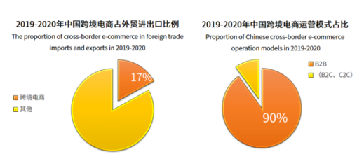 凯鸣亮相2021CEE第八届全球新电商博览会，以除尘器整机及配件研发助力企业扬帆出海